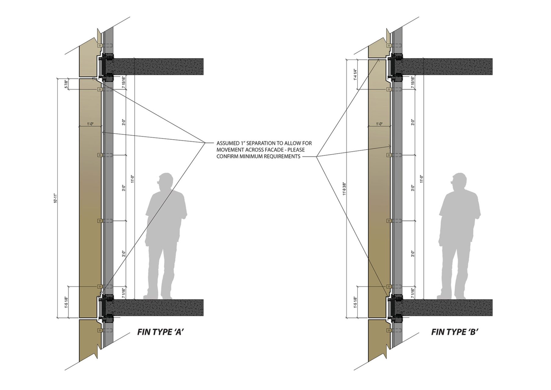 scale diagram of facade fins