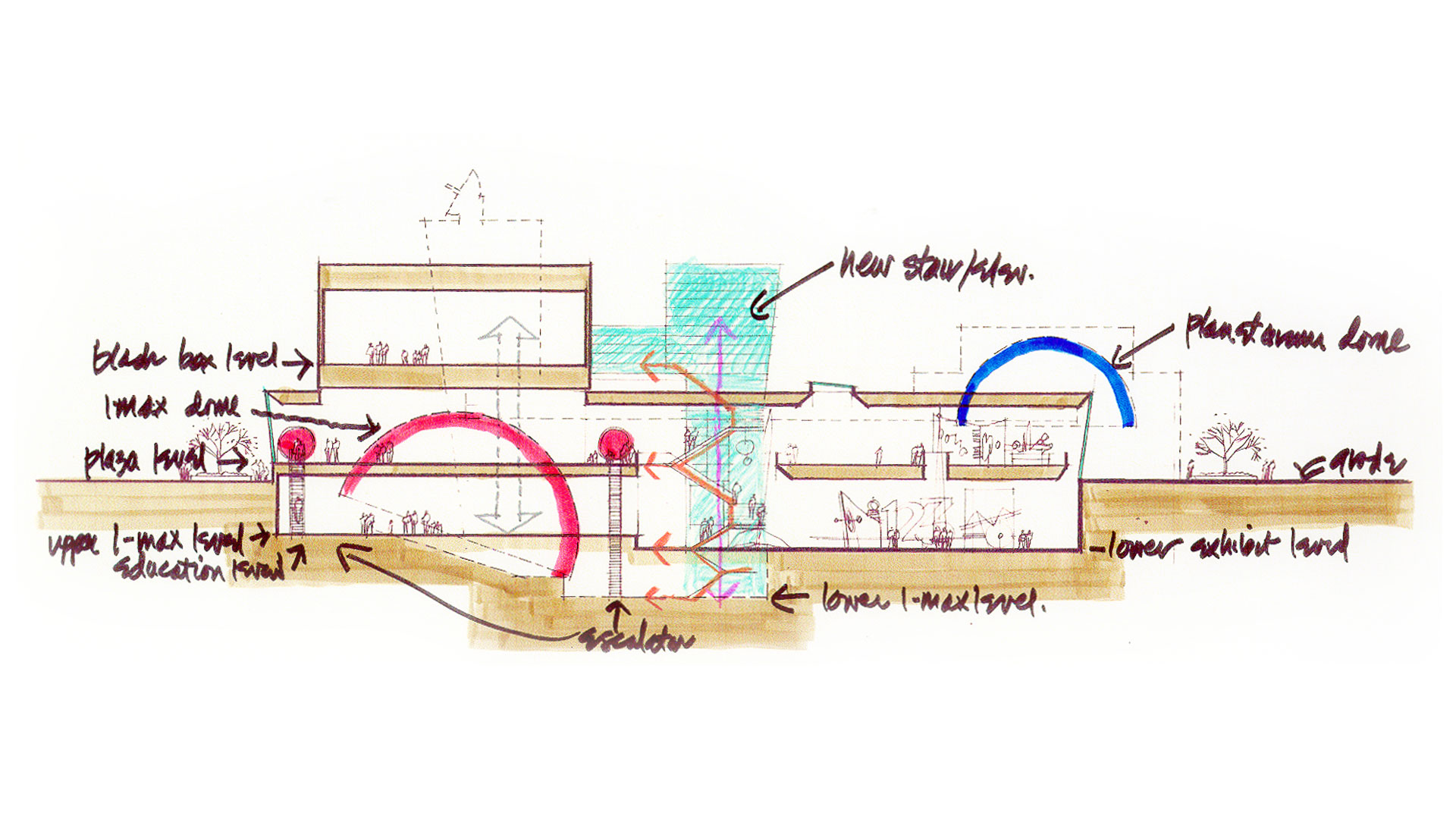 original sketch diagram museum